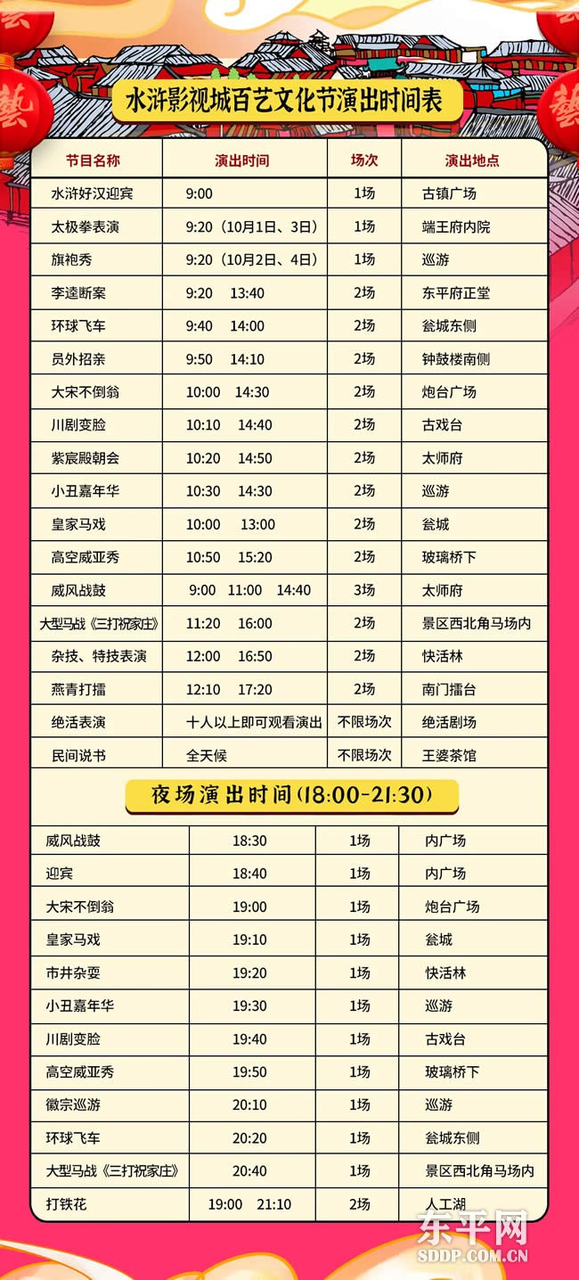 东平湖景区十一黄金周