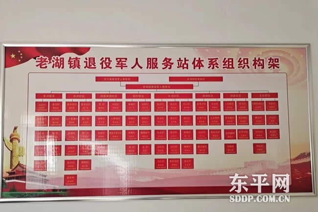 老湖镇关心退役军人 新春喜送温暖 老湖镇关心退役军人 新春喜送温暖