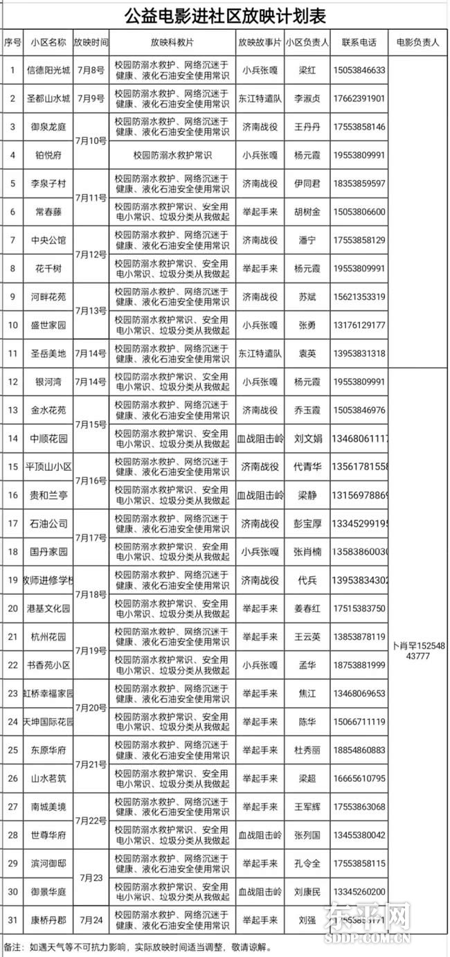 东平县7月份公益电影进社区放映公告