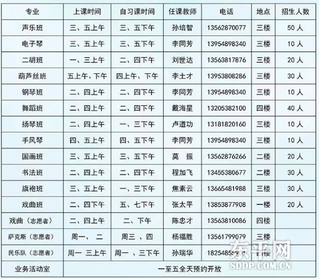 东平县文化艺术中心免费公益培训班招生