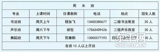 东平县文化艺术中心免费公益培训班招生